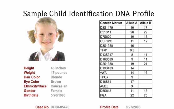 Xét nghiệm ADN họ hàng